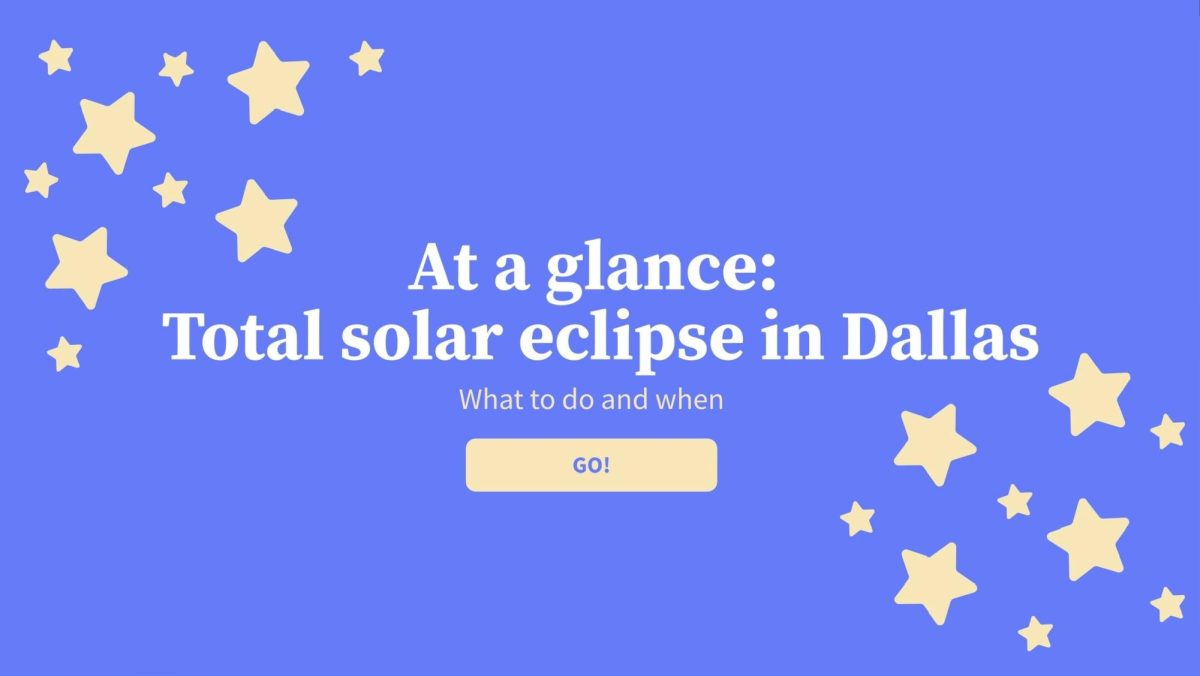 At a glance: Total solar eclipse in Dallas